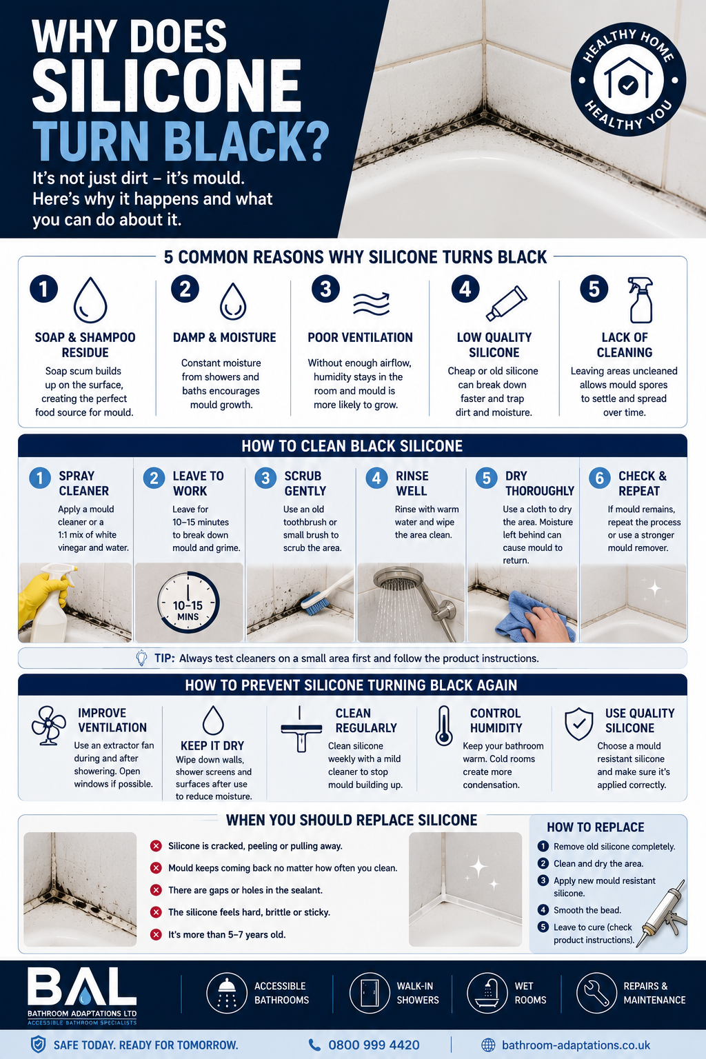 Why Bathroom Silicone Turns Black