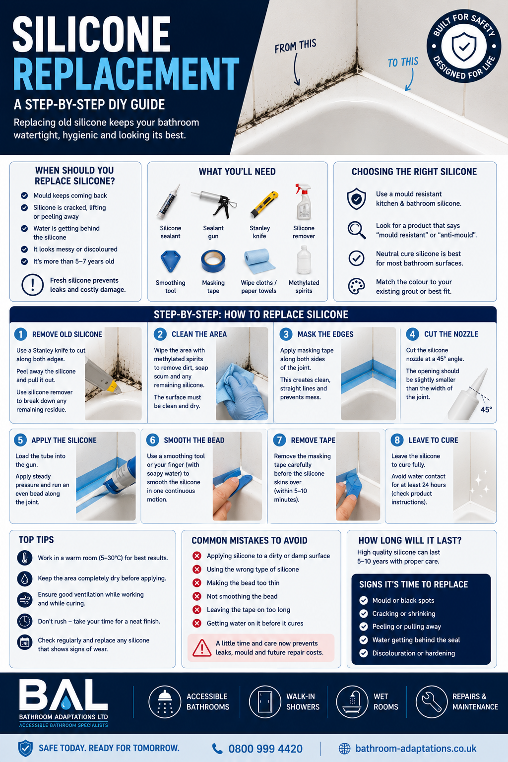 How to Replace Bathroom Silicone