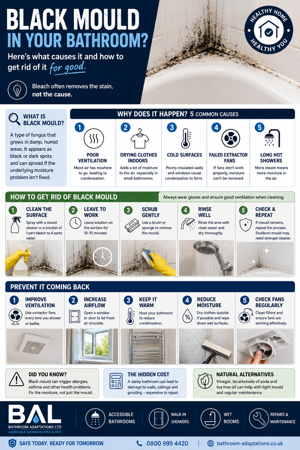How to Clean Black Mould in a Bathroom